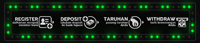 Beruang138 Jackpot